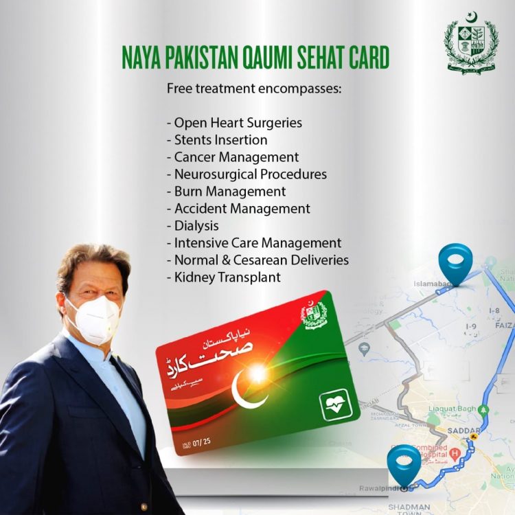 Sehat card benefits covered